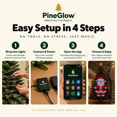 The four setup steps in pictures: wrap the light strands, plug in the controller and the power adapter, open the app on a phone, pick a design and watch the tree