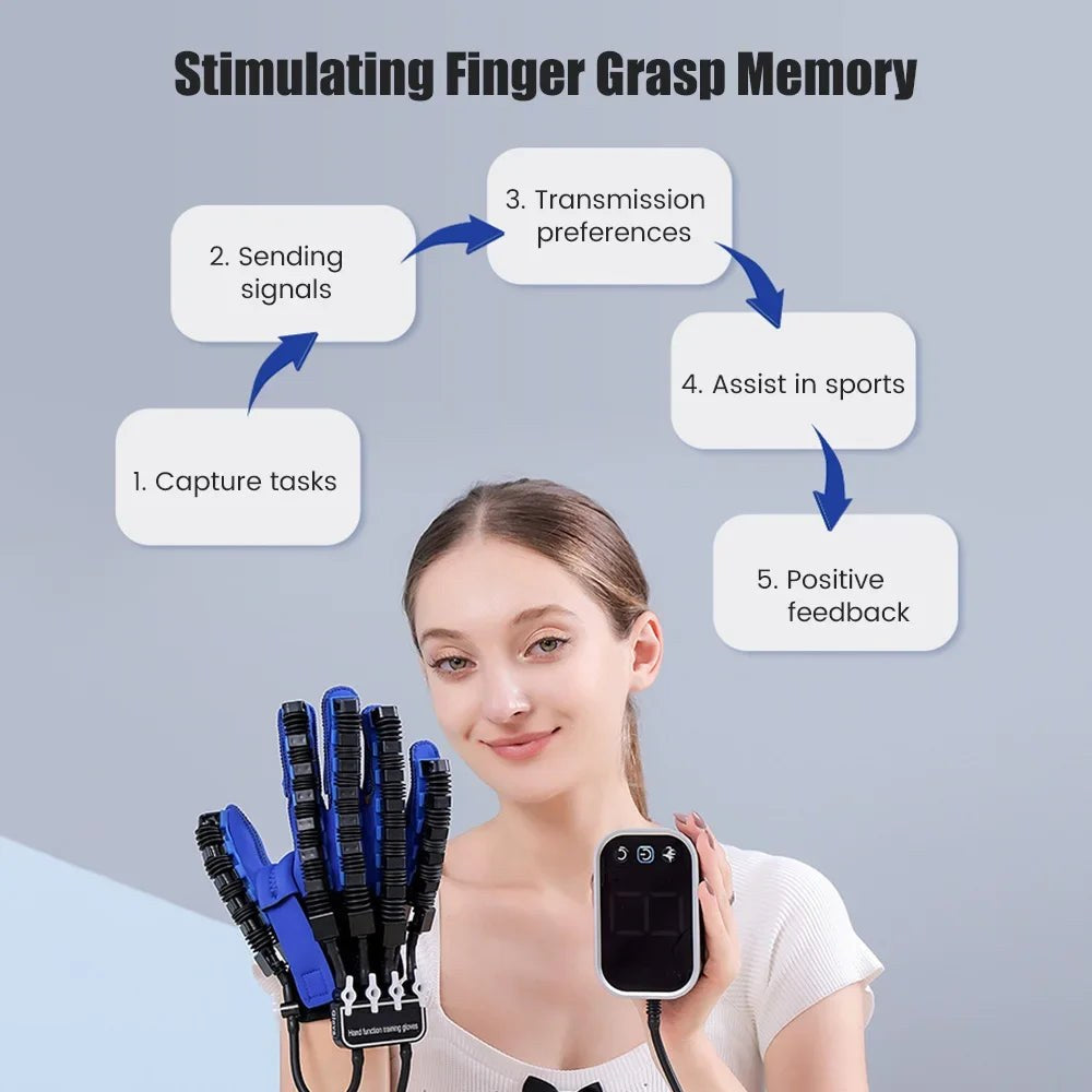 Adjustable hand training glove - air-pressure finger exercise glove with mirror mode