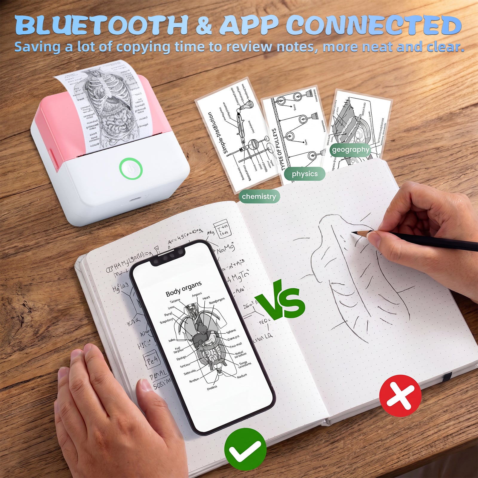 Mini Portable Bluetooth Thermal Printer | Inkless Pocket Sticker & Photo Printer for Notes, Lists & DIY Art