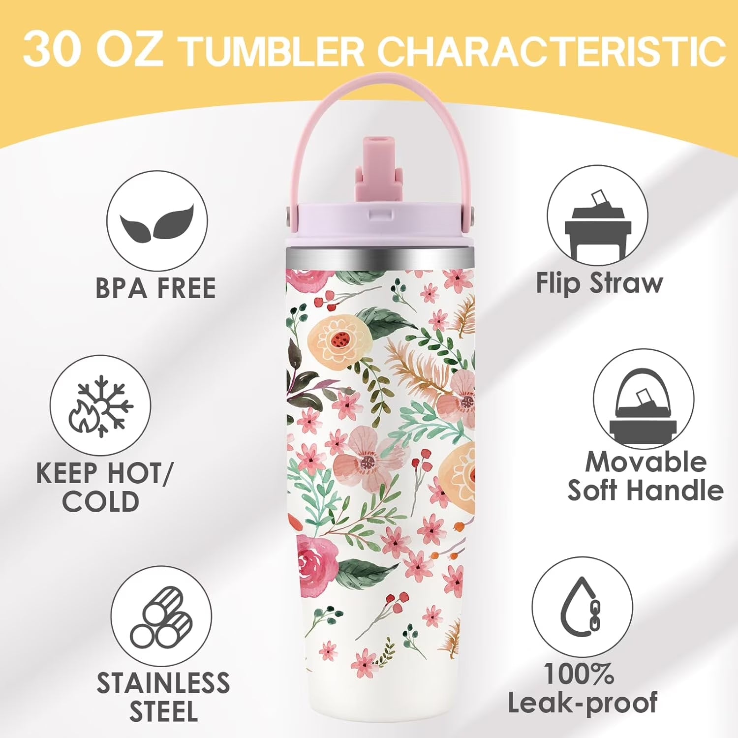 "First My Mother, Forever My Friend" Floral Coffee Mug - Heartfelt Gift