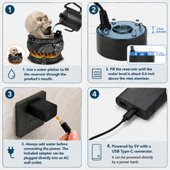 printed card showing the four setup steps: fill the reservoir through the mouth, stop at about 0.6 inch above the atomizer, plug the USB Type-C lead into the included adapter, run it off any 5V source including a power bank