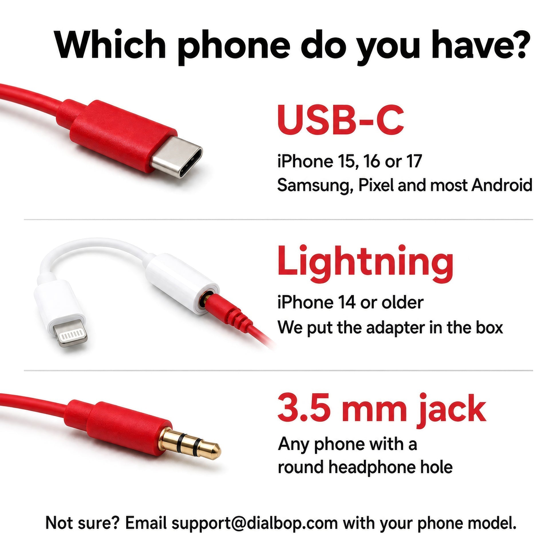 Diagram: which plug you need - USB-C, 3.5 mm headphone jack or Lightning