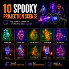Grid of the ten projection scenes supplied with the light, each on its own card