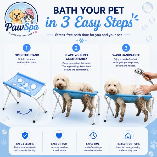 Three-step diagram: open the stand, place the pet, wash hands-free